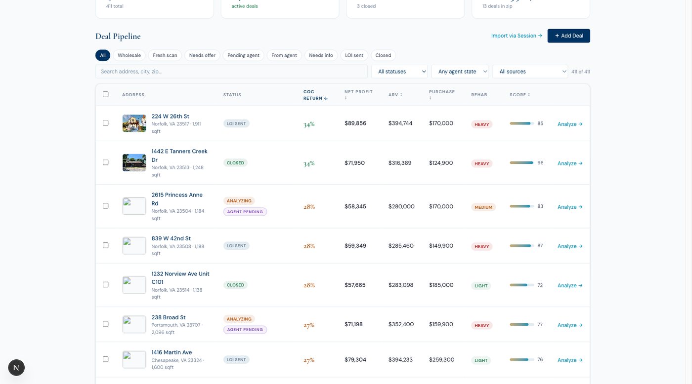 Naqua Capital deal pipeline view showing real Hampton Roads addresses, status, cash-on-cash return, net profit, ARV, purchase price, rehab tier, and deal score